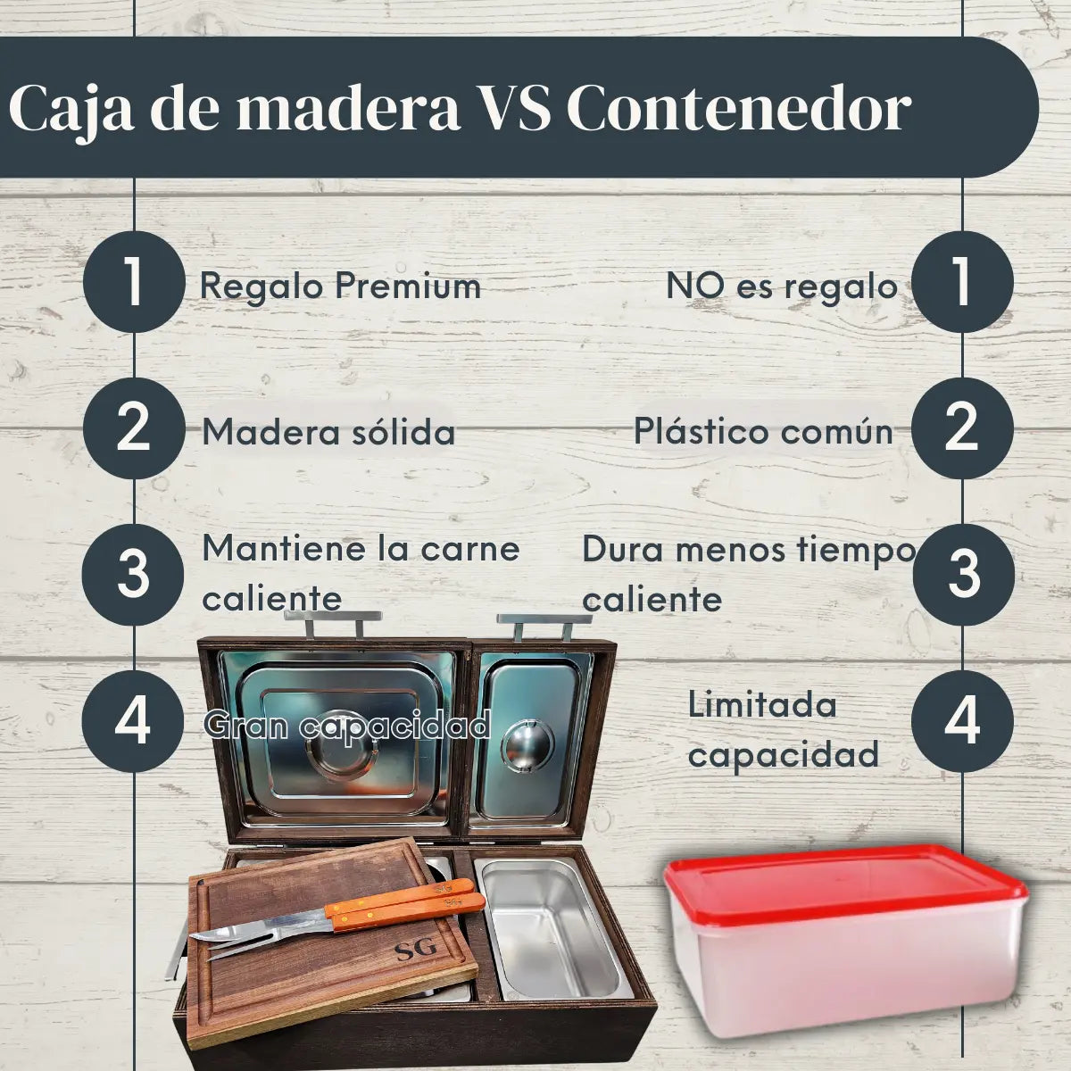 Mega caja de Pino en Kit