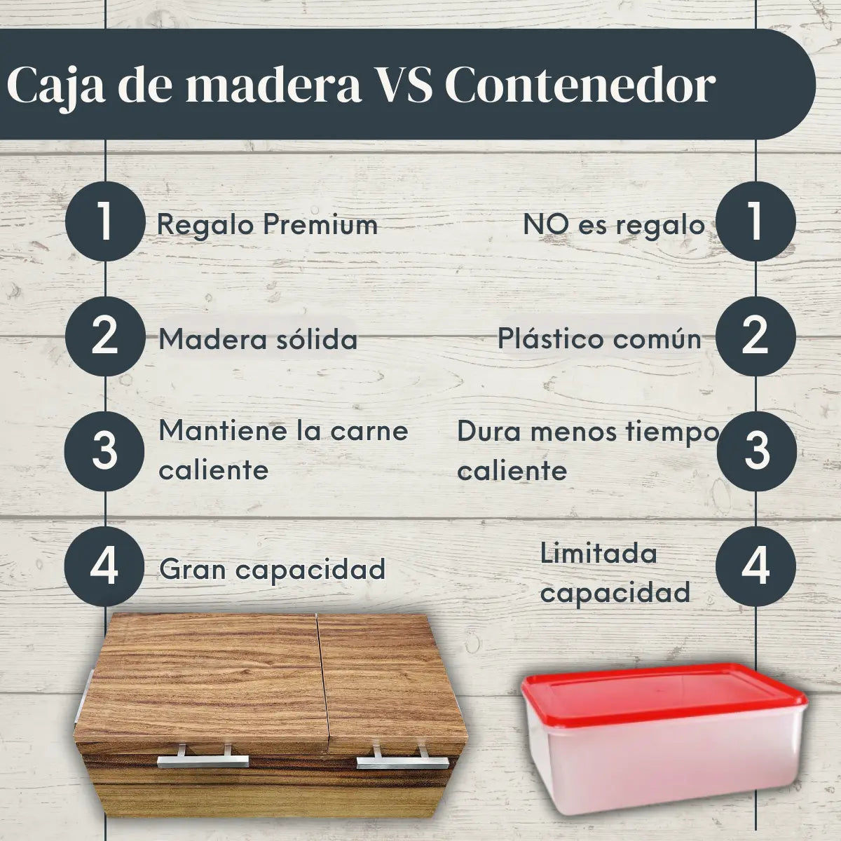 Mega Ultra Caja Parota Doble Inserto 15 cm