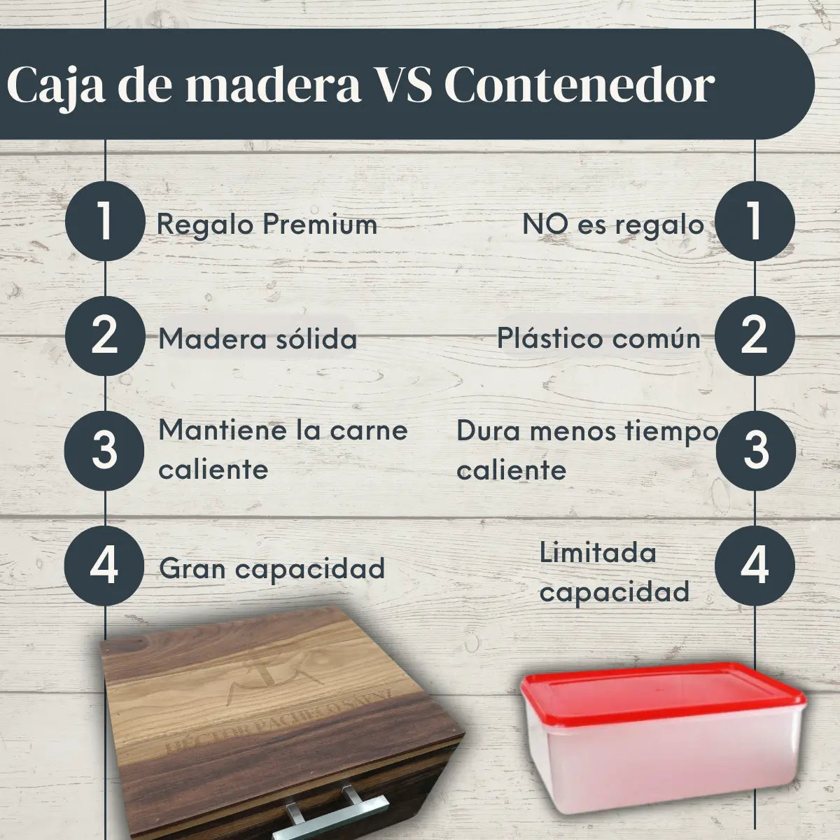 Caja de Madera de Nogal para Carne Asada sin Tabla de Picar | RKHome